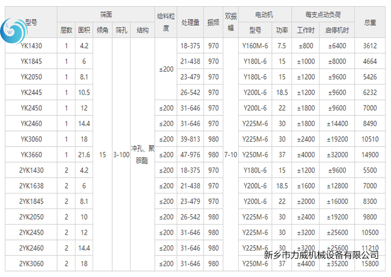礦用榴莲视频大全