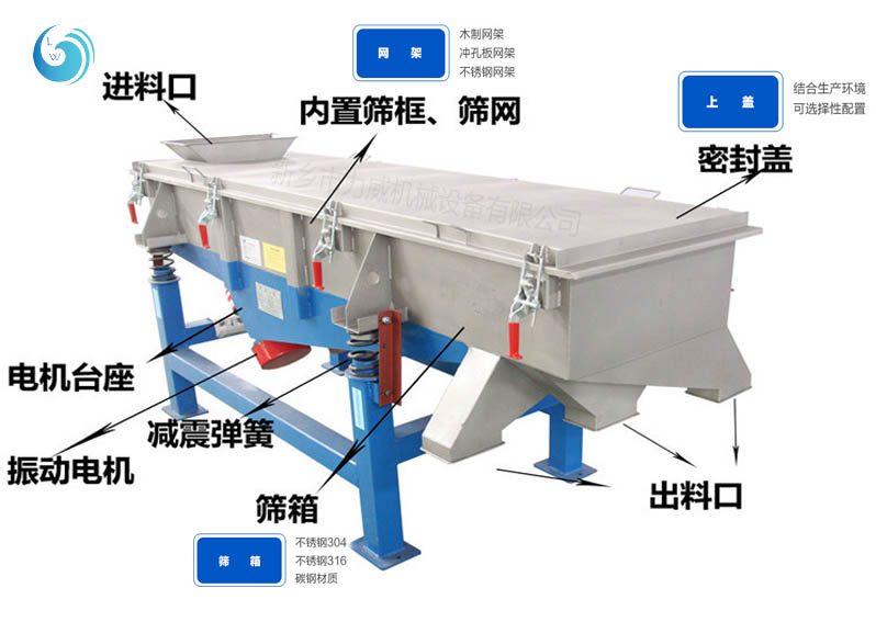 直線榴莲视频大全的工作原理是什麽?