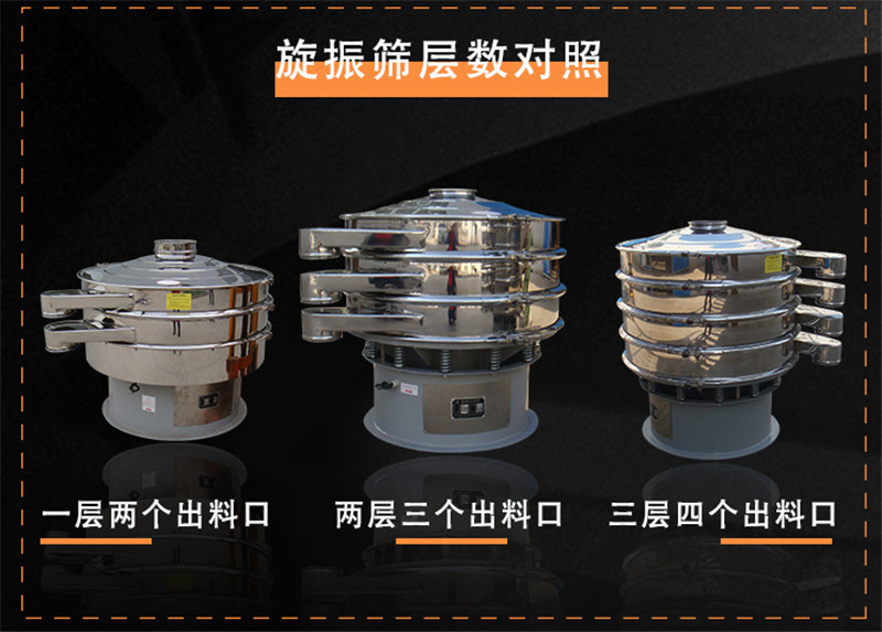 物料有雜質？粉末溶脂劑篩選榴莲视频大全