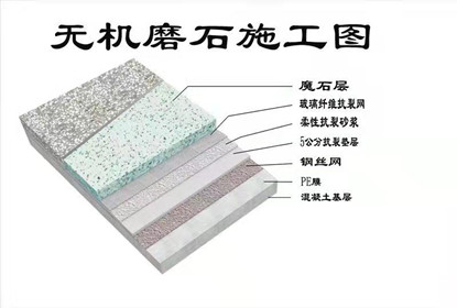 榴莲视频大全工藝視頻,第一步圖案設計